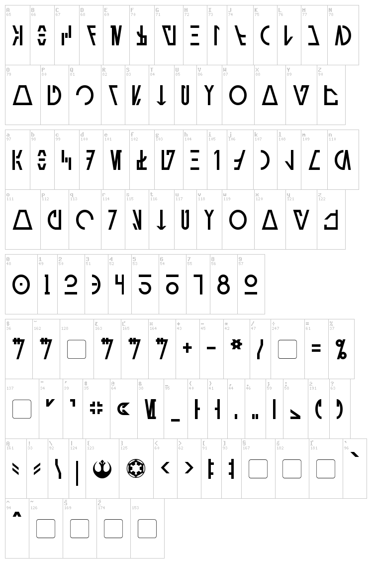 Aurebesh Cantina font map
